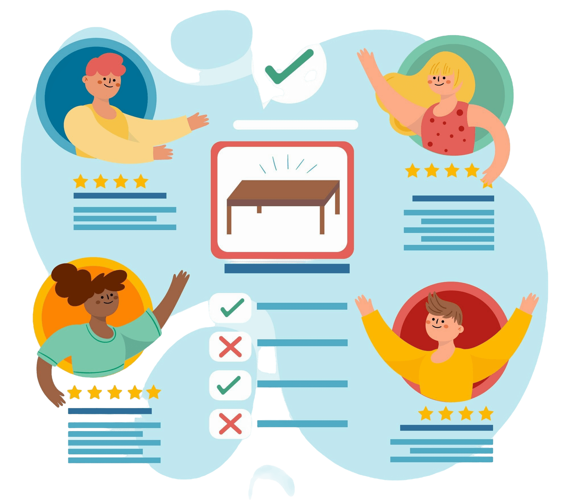 Checklist showing test exit criteria that must be met before software release