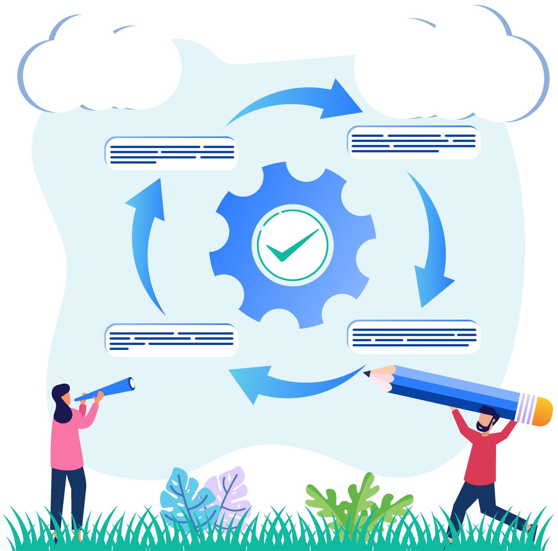 Flowchart illustrating the software testing life cycle phases from planning through closure